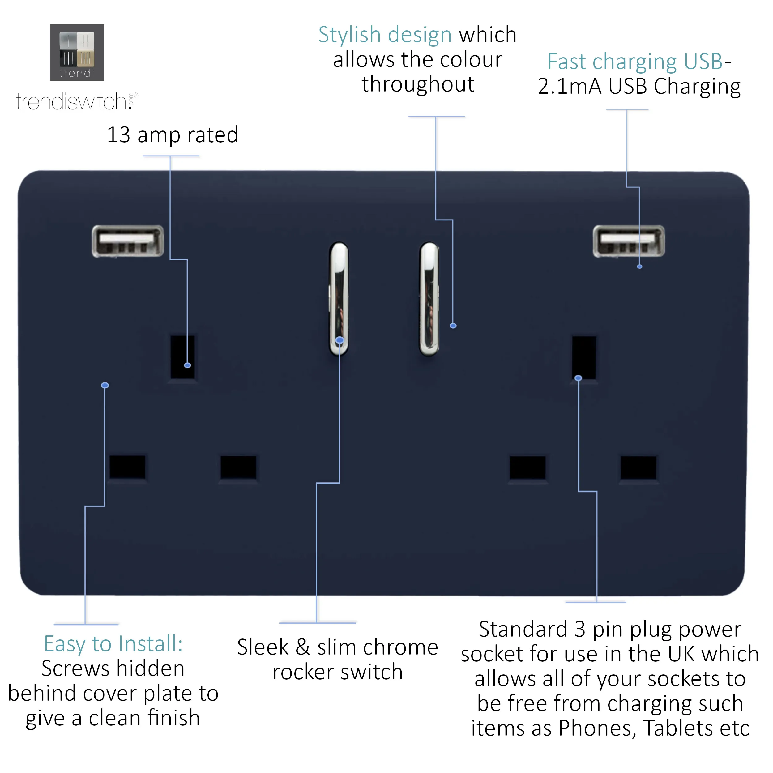 2 Gang 13Amp Short S/W Double Socket With 2x3.1Mah USB Navy Blue ART-SKT213USB31AANV  Trendi Navy